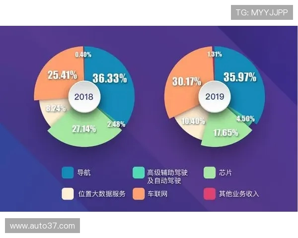 2025年终观察：科技如何推动体育运动的革新与发展