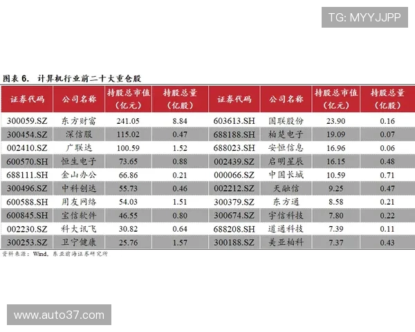 19岁弗拉格三连砍20分5板5助比肩詹姆斯东契奇强势震撼体坛